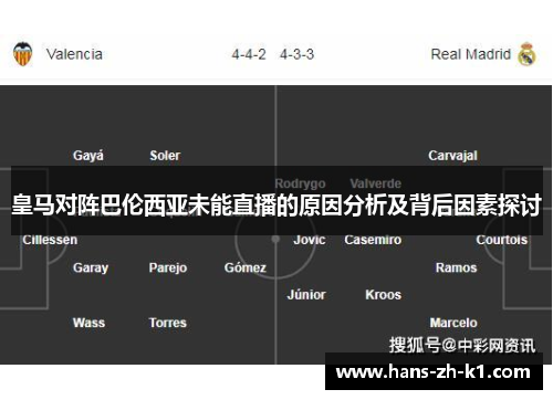皇马对阵巴伦西亚未能直播的原因分析及背后因素探讨