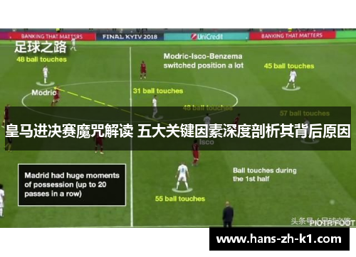 皇马进决赛魔咒解读 五大关键因素深度剖析其背后原因