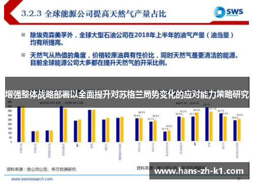 增强整体战略部署以全面提升对苏格兰局势变化的应对能力策略研究