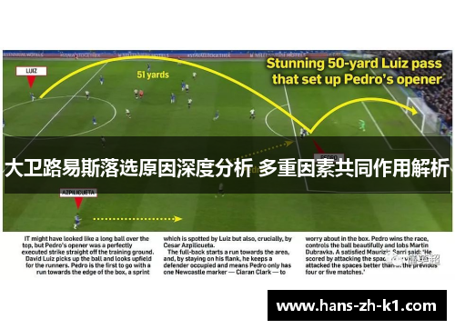 大卫路易斯落选原因深度分析 多重因素共同作用解析