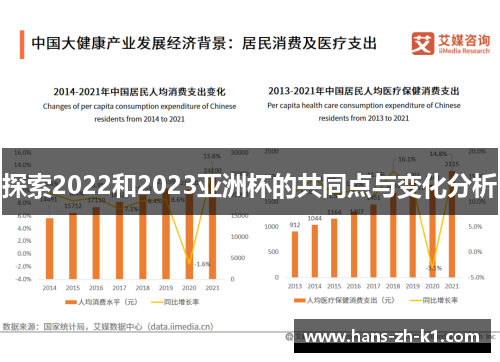 探索2022和2023亚洲杯的共同点与变化分析