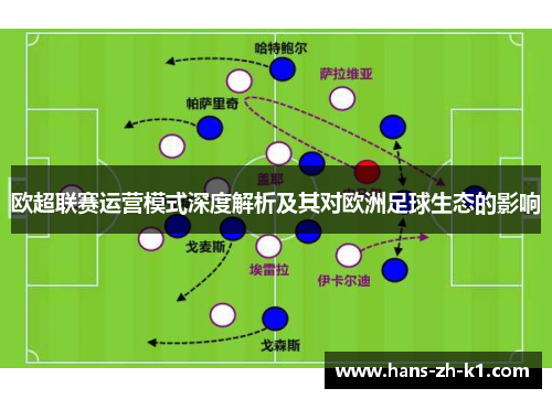 欧超联赛运营模式深度解析及其对欧洲足球生态的影响
