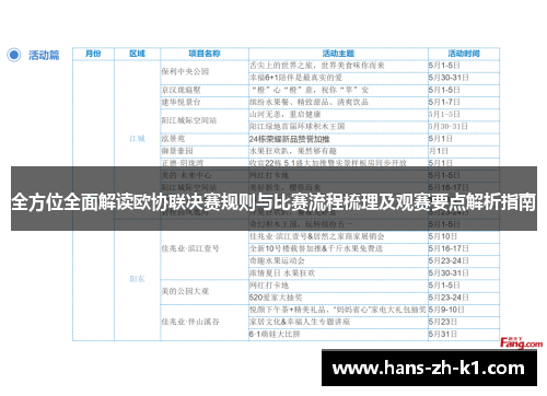 全方位全面解读欧协联决赛规则与比赛流程梳理及观赛要点解析指南