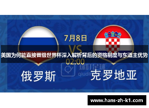 美国为何能直接晋级世界杯深入解析背后的资格制度与东道主优势