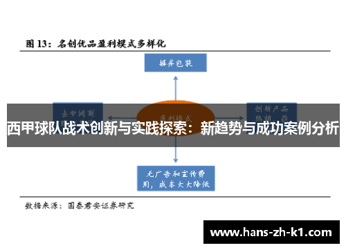 西甲球队战术创新与实践探索：新趋势与成功案例分析