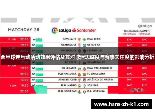 西甲球迷互动活动效果评估及其对球迷忠诚度与赛事关注度的影响分析