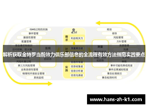 解析获取金特罗当前效力俱乐部信息的全流程有效方法指南实践要点