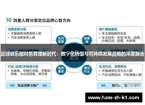 足球俱乐部财务管理新时代：数字化转型与可持续发展战略的深度融合