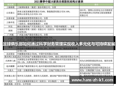足球俱乐部如何通过科学财务管理实现收入多元化与可持续发展