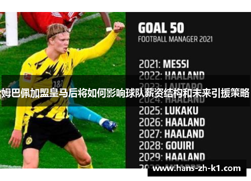 姆巴佩加盟皇马后将如何影响球队薪资结构和未来引援策略