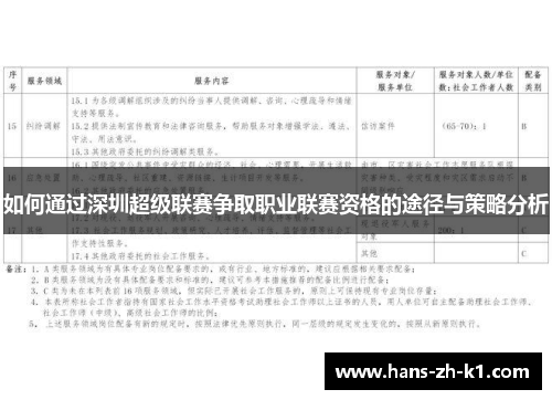 如何通过深圳超级联赛争取职业联赛资格的途径与策略分析