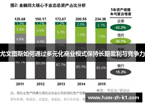 尤文图斯如何通过多元化商业模式保持长期盈利与竞争力 尤文图斯如何通过多元化商业模式保持长期盈利与竞争力