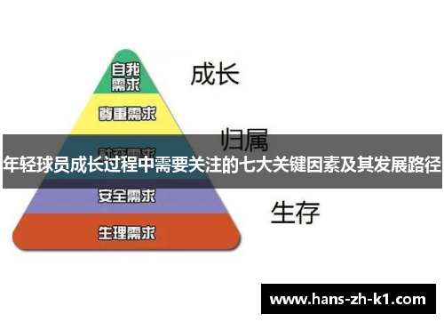 年轻球员成长过程中需要关注的七大关键因素及其发展路径 年轻球员成长过程中需要关注的七大关键因素及其发展路径