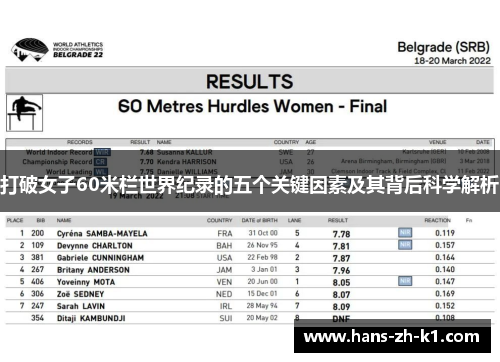 打破女子60米栏世界纪录的五个关键因素及其背后科学解析