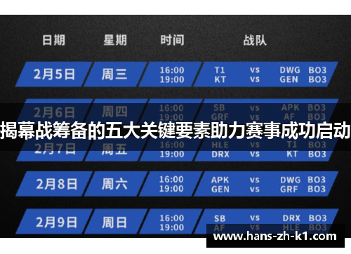 揭幕战筹备的五大关键要素助力赛事成功启动