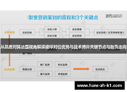 从凯恩对阵法国视角解读德甲对位优势与战术博弈关键节点与胜负走向