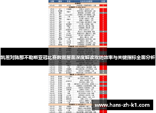 凯恩对阵那不勒斯亚冠比赛数据层面深度解读攻防效率与关键指标全面分析 凯恩对阵那不勒斯亚冠比赛数据层面深度解读攻防效率与关键指标全面分析