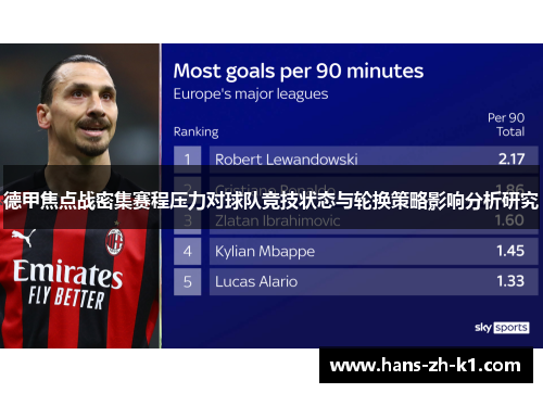 德甲焦点战密集赛程压力对球队竞技状态与轮换策略影响分析研究