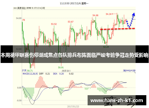 本周德甲联赛伤停潮成焦点各队排兵布阵面临严峻考验争冠走势受影响