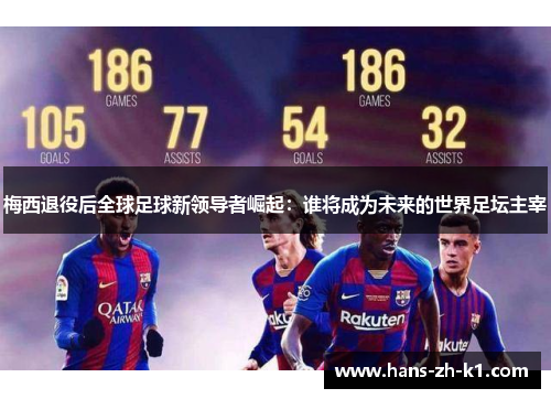 梅西退役后全球足球新领导者崛起：谁将成为未来的世界足坛主宰