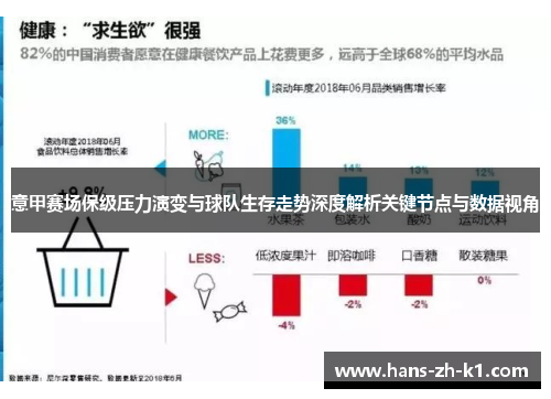 意甲赛场保级压力演变与球队生存走势深度解析关键节点与数据视角