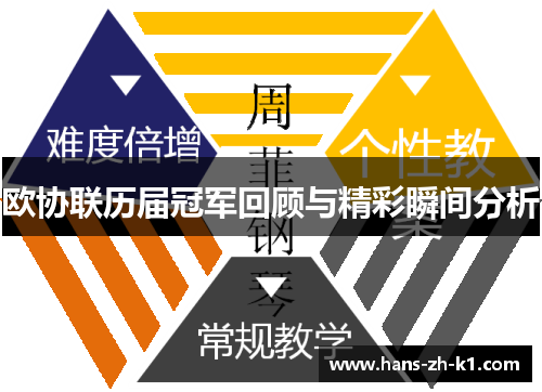 欧协联历届冠军回顾与精彩瞬间分析