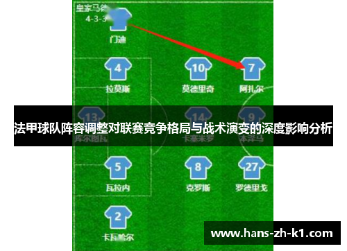 法甲球队阵容调整对联赛竞争格局与战术演变的深度影响分析 法甲球队阵容调整对联赛竞争格局与战术演变的深度影响分析