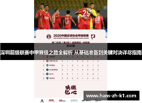 深圳超级联赛中甲晋级之路全解析 从基础准备到关键对决详尽指南