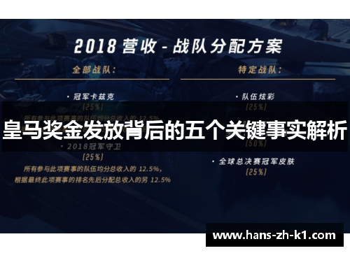 皇马奖金发放背后的五个关键事实解析