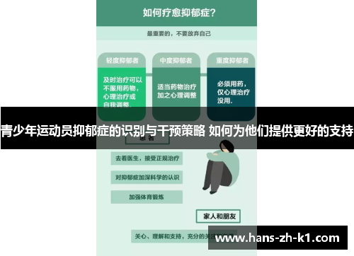 青少年运动员抑郁症的识别与干预策略 如何为他们提供更好的支持
